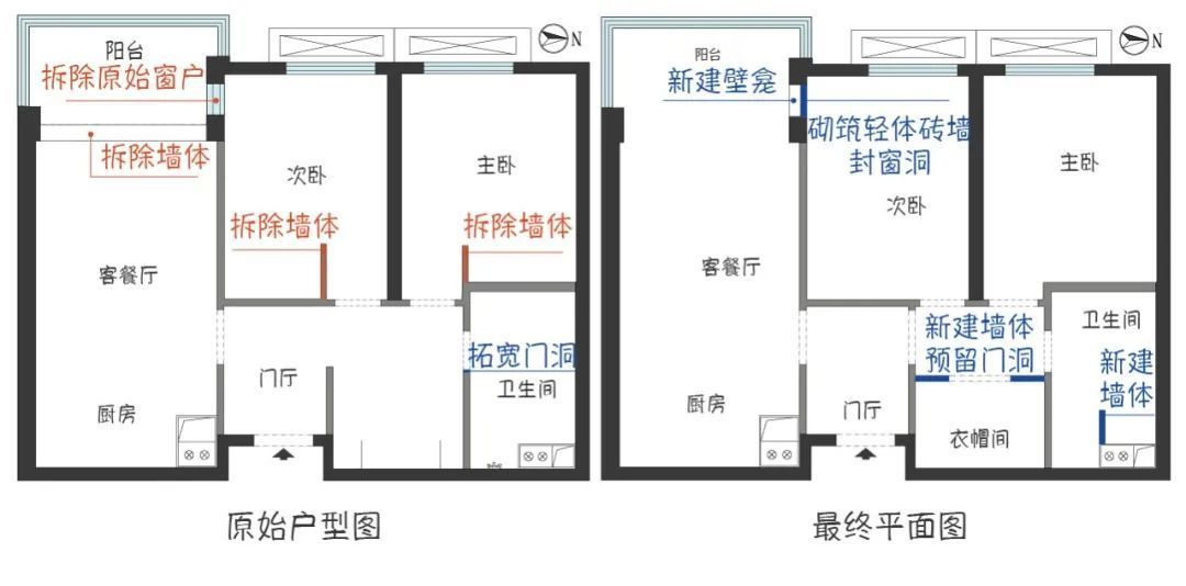 优雅的轻奢法式，素静的居家生活（内附家具尺寸图）