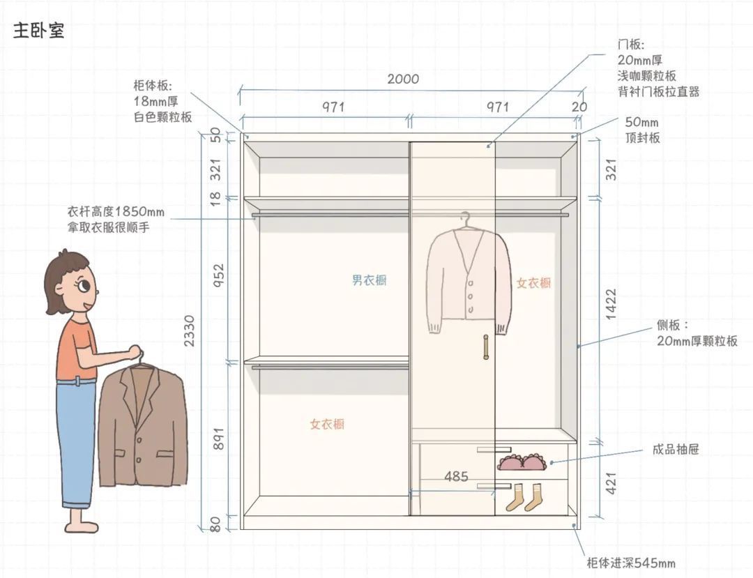 优雅的轻奢法式，素静的居家生活（内附家具尺寸图）