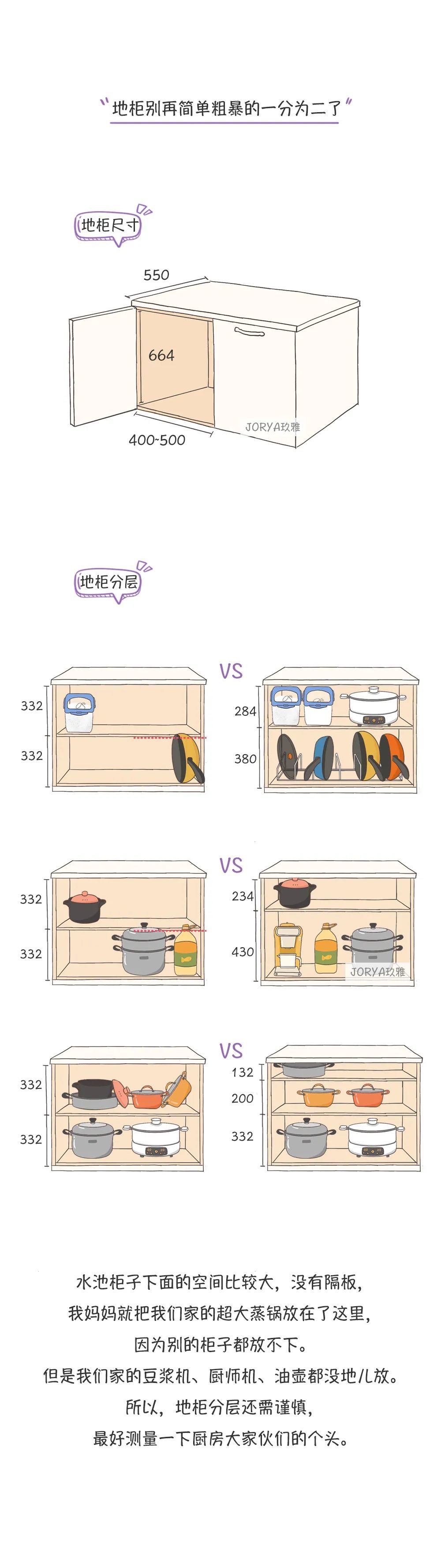 厨房收纳一团糟？用这套“2+2+2”橱柜布局法，超详细尺寸说明，直接抄作业！