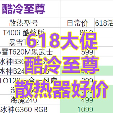 618后浪装机 酷冷至尊这几款打折的CPU散热器 值得选 