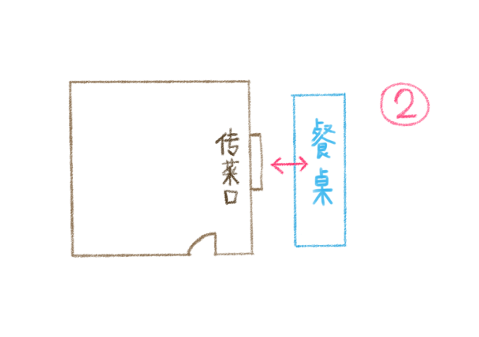 小厨房这样改，空间大两倍！