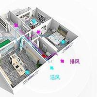 什么是中央新风系统？现在就带你研究！
