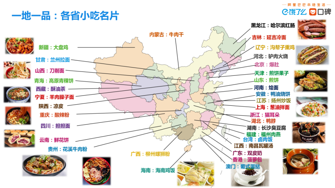中华地方美食千千万，中国下一个出圈的地方美食是谁？ 