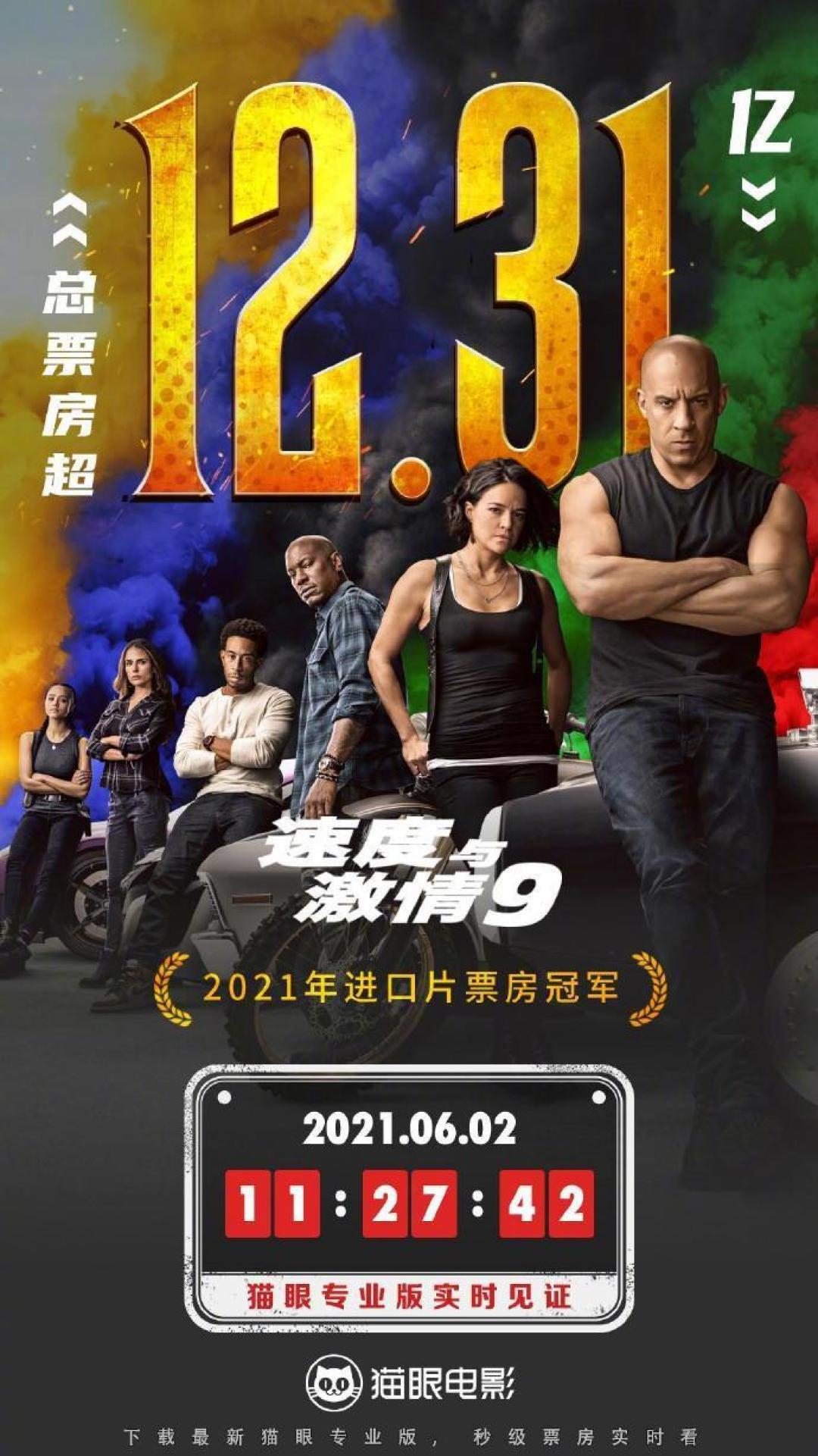 速度与激情9成2021年进口片票房最新冠军豆瓣仅55分