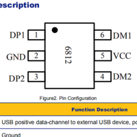 SP6812双通道USB专用充电控制器IC采用SOT23-6L封装