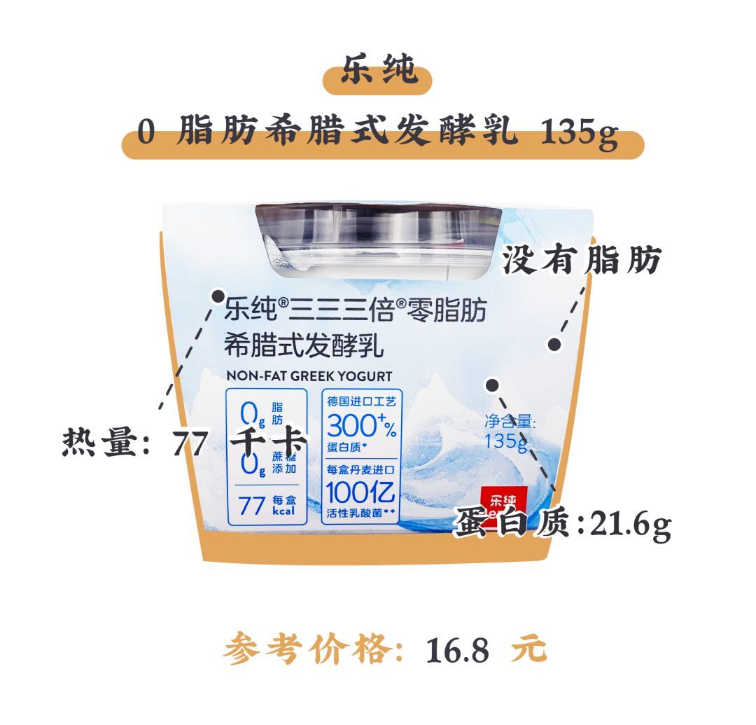 爱死便利店，18 款低卡食品助你瘦成闪电