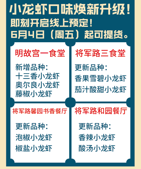 中国高校食堂 Top 7，第 3 所最好吃，但第 7 所我最想去！！