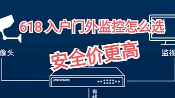 618 入户门外监控怎么选，安全价更高