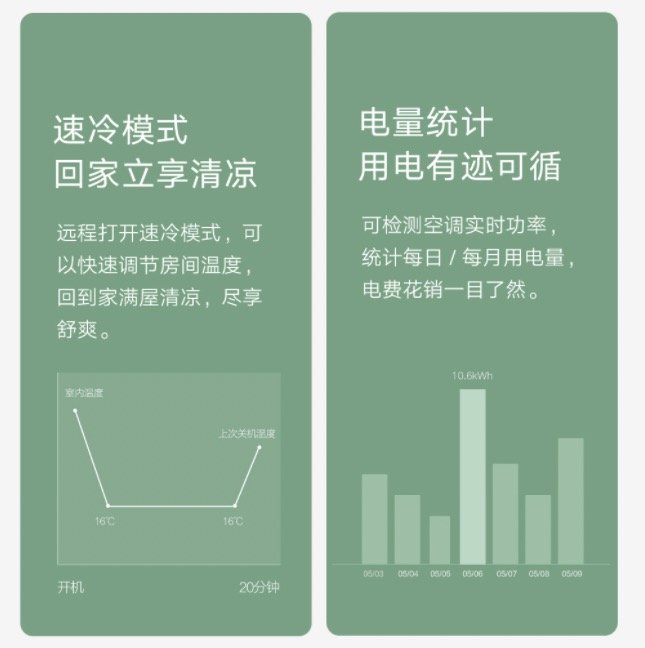 小米米家空调伴侣Pro发布：自带蓝牙网关，红外遥控 + 10A插座