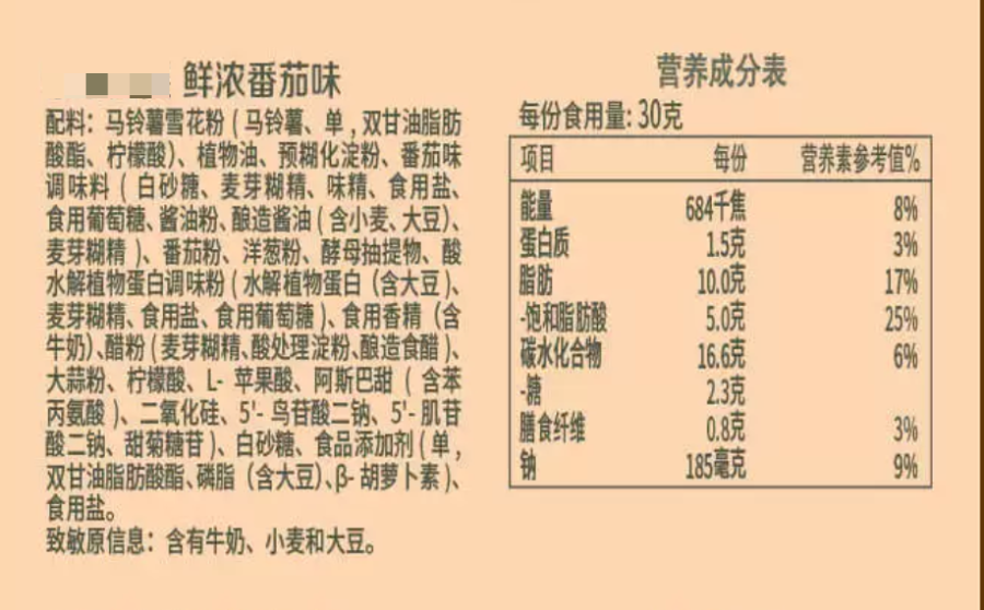 超解饞10元低卡零食清單沒想到名創優品這麼好吃