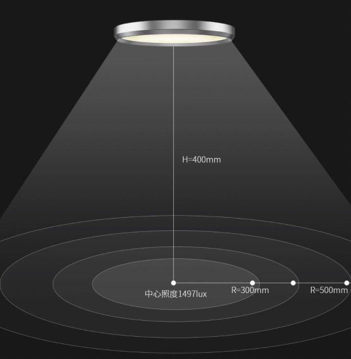 小米有品众筹预告：慧作照见自然光吸顶灯，全光谱照明，享受太阳光