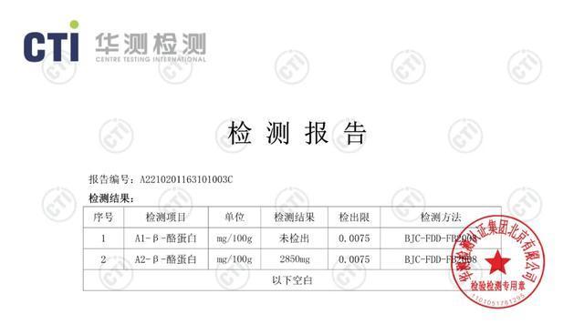 羊奶粉市场规模达百亿，和氏羊奶A2蛋白为行业发展提供新契机