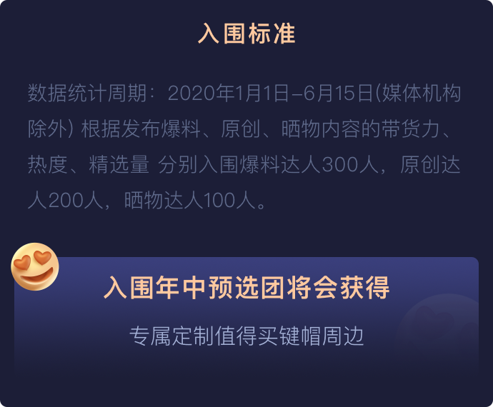 2021年度百大值友评选开启，一起冲击年度最高荣誉！