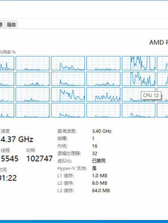 618一步到位3900x升级5950x