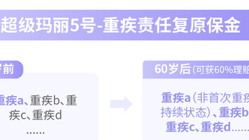 重疾险去哪买？小雨伞超级玛丽5号我看行！