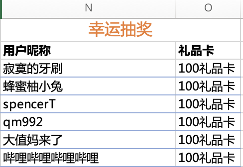 【晒物活动】616剁手节来袭！快来晒出你在唯品会种草入手的好物吧！