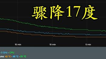 数码电子产品 篇二十三：直降17度-夏天到了给路由器上个风扇 