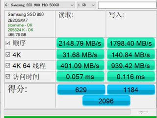 雷电M.2 SSD硬盘盒到底有多快？