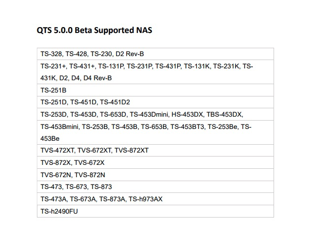 威联通发布QTS 5.0 Beta版：升级全新核心、磁盘故障预测