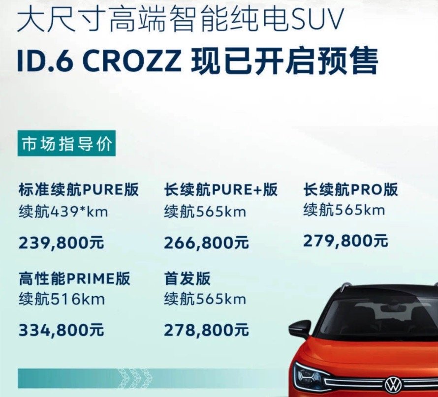 新车速递：ID.6 CROZZ预售开启，售价23.98万元起