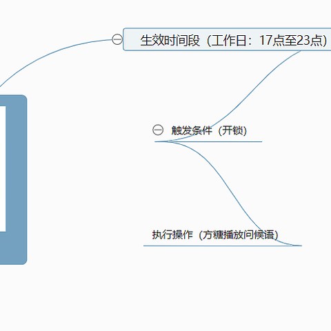 我的天猫精灵智能系家居升级之路※小益智能指纹密码锁E206T及初步联动尝试