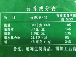 很少见的羊肉水饺哎