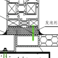 什么是门窗副/附框安装工艺？家装门窗有必要用附框吗？