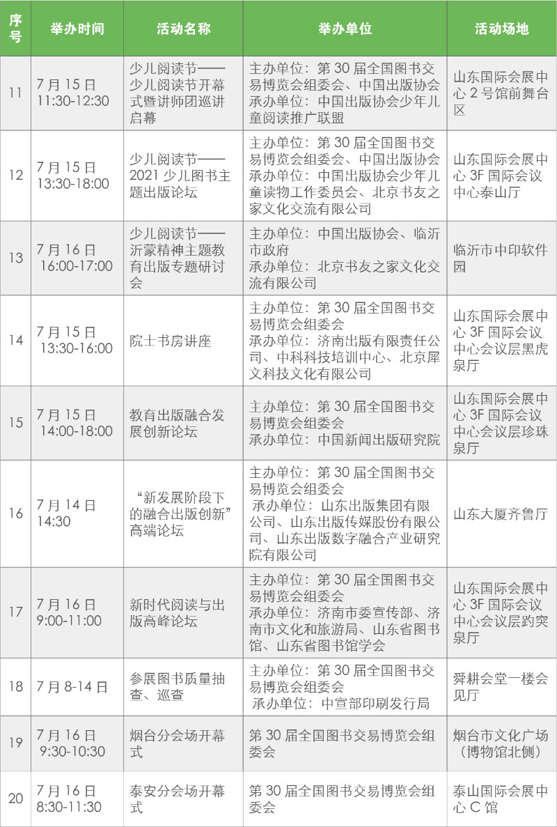 2021年全国书博会将于7月15~19日在济南举行，50元惠民购书券发放中！