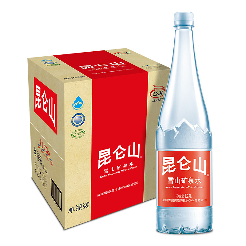 建议收藏！一文搞懂国内天然矿泉水6大聚集区、8大类型、10个品牌，让你买的放心、喝的明白！