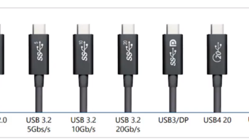 【科普】USB接口类型全览，看完别再叫我华为接口啊！！