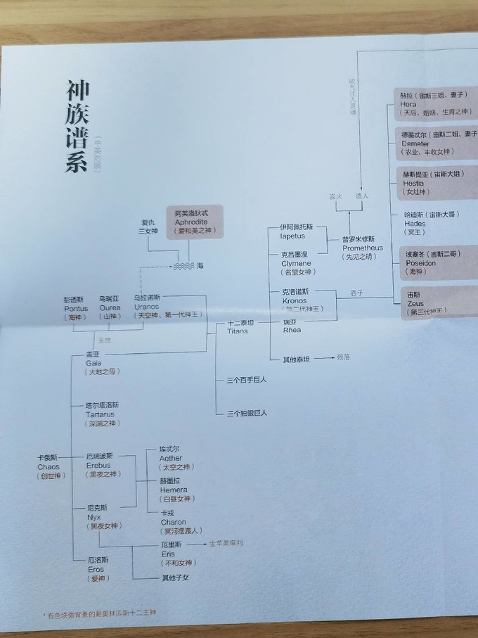 化学工业出版社文化艺术