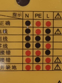 装修验收不可或缺的监测工具