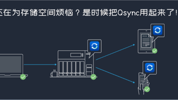 本地空间再小照样能存大数据！——威联通Qsync工具更新节省空间模式