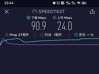 TP WMC181双频千兆路由，性能凑合