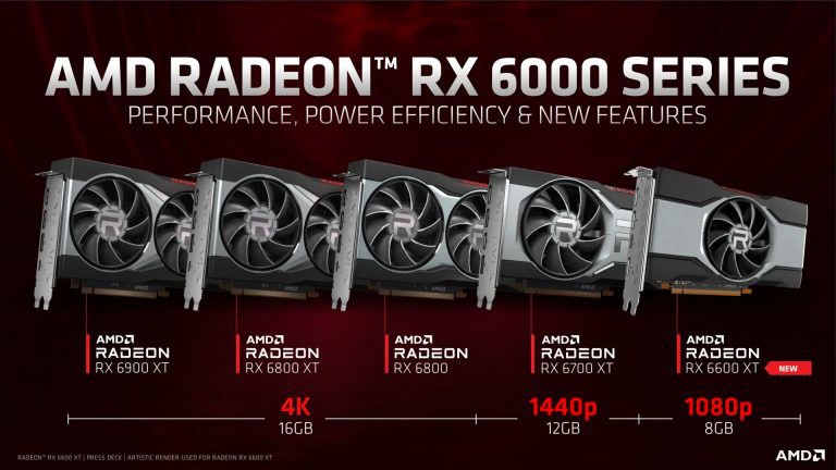 AMD RX 6600 XT发布：单风扇设计，性能较RTX 3060高15%