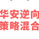 华安逆向策略混合，10年经验大佬崔莹管理，884.83%收益真香！