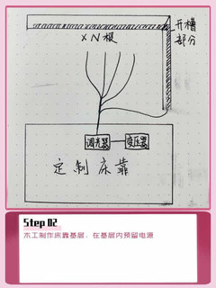 「悬浮照明」床头背板隐藏灯带制作教程