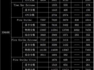 华硕VC66小主机，支持双2.5寸硬盘