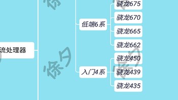 徐徐道来说手机 篇十八：告别选择困难——2021年值得购买的手机推荐