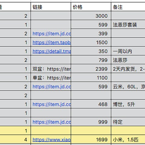 手把手教你省钱及避坑指南！4个月30万搞定177平方，我的装修流水账