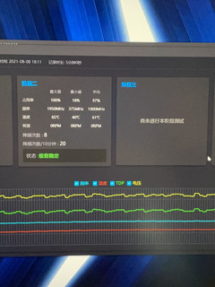 R9000K 3070 终下猴山