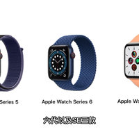 apple watch如何选？