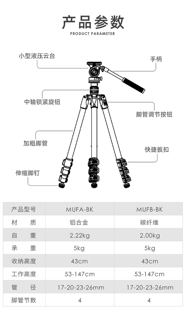 相机支架怎么用步骤图图片