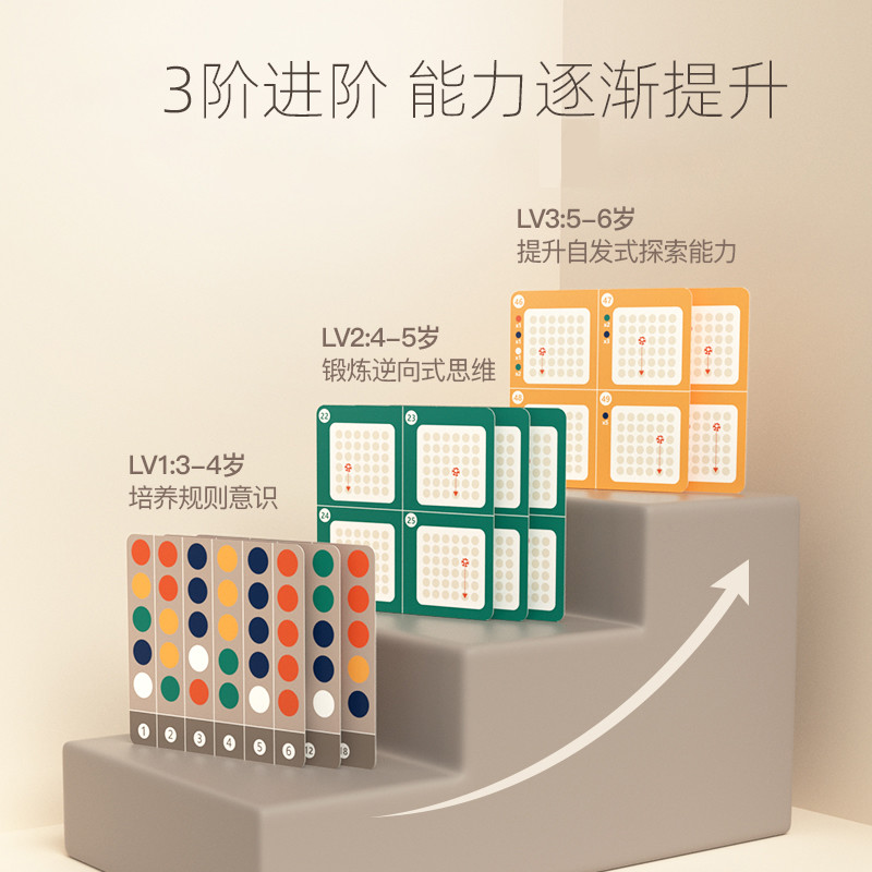 益智玩具有哪些产品值得入手？无屏幕设计的益智玩具