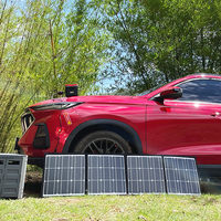 旅游和户外 篇二十二：实测太阳能电池板一天可以充多少电，究竟有没有用