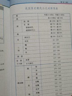 查字方便，小学生必备。