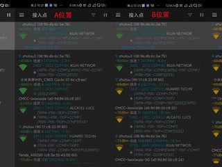 家里用企业级WiFi6路由是一种什么体验