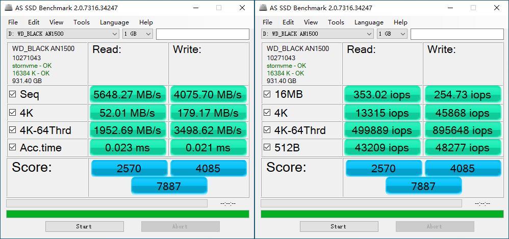 内行评测：PCIe 3.0老平台也能享受4.0速度，西部数据WD_BLACK AN1500