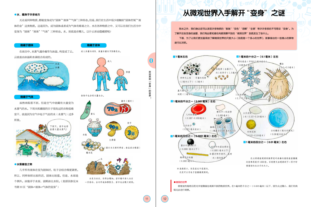 不卷不躺，扎实提升数理思维，这14本童书建议收藏！