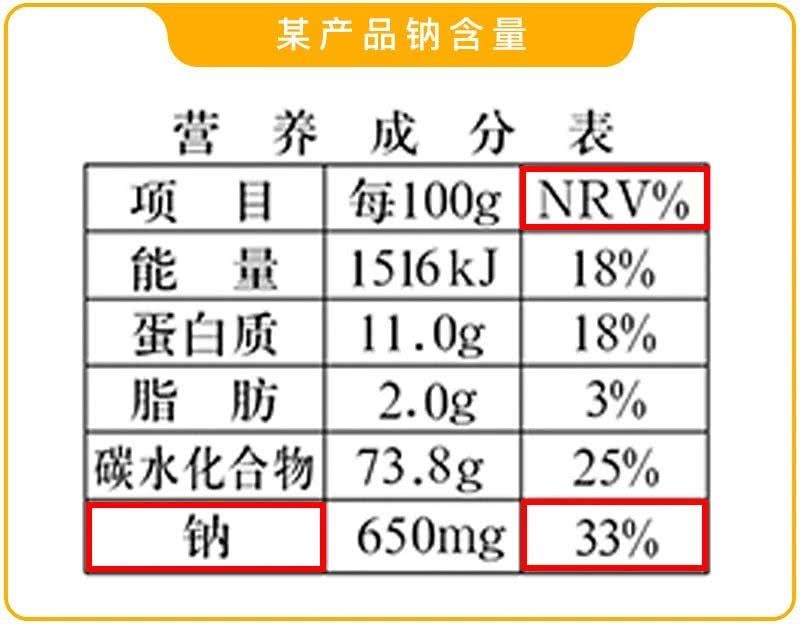 食物碎片：一粒盐的历史与今生